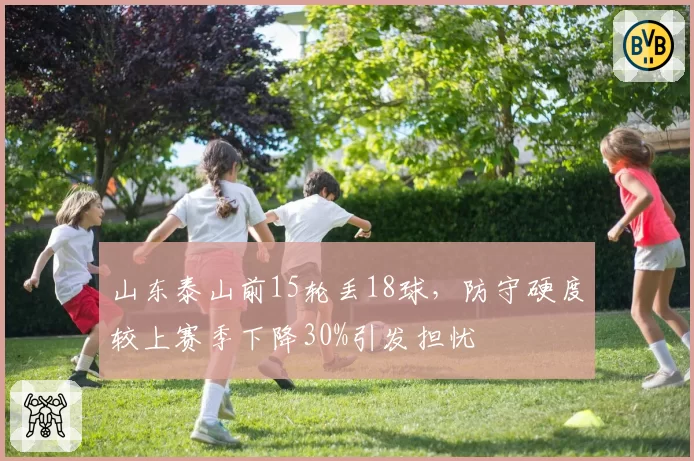 山东泰山前15轮丢18球，防守硬度较上赛季下降30%引发担忧